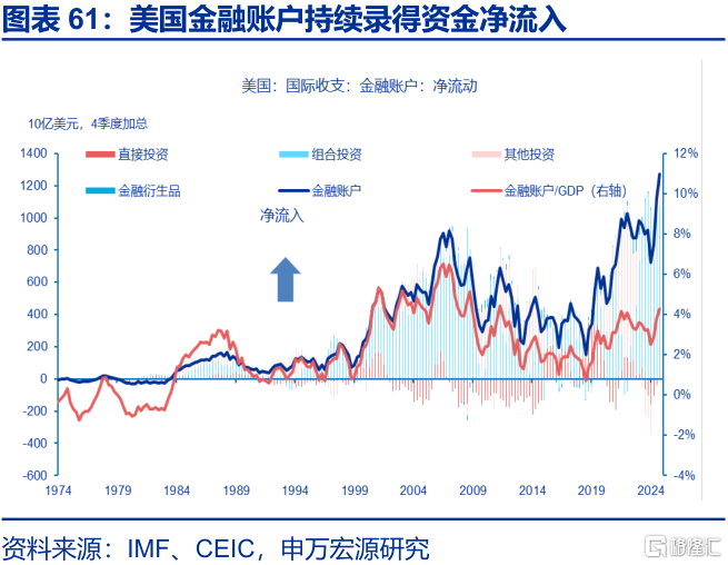 美国“例外论”的终结