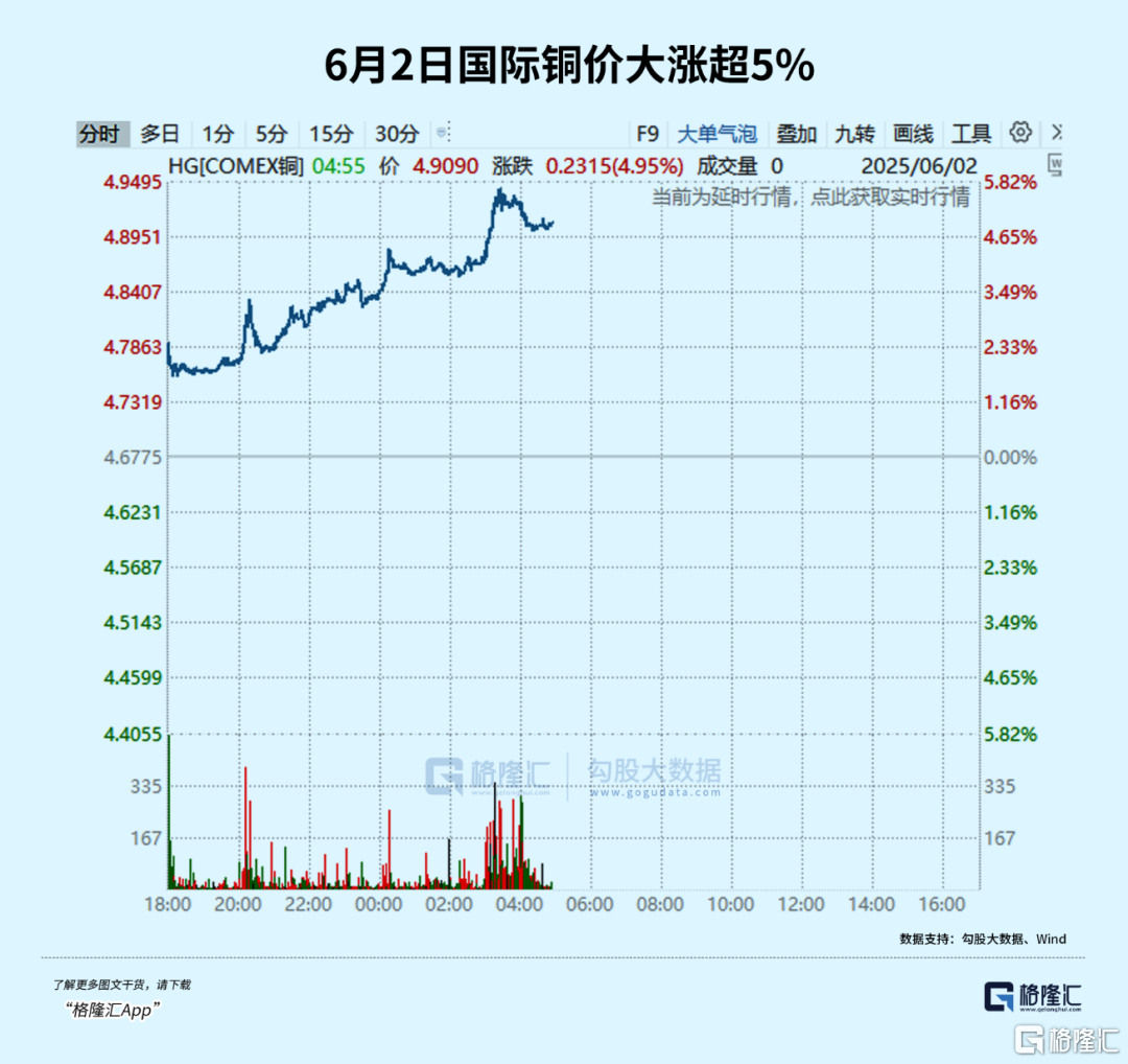 港股惊险深V，发生了什么？