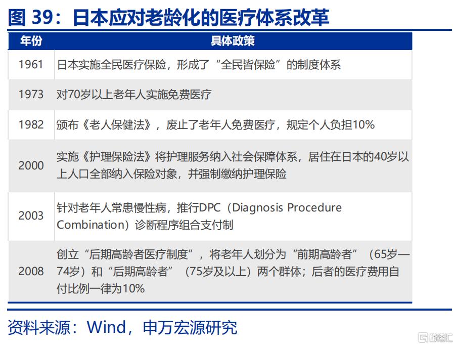 新“三万亿”投资会在哪？