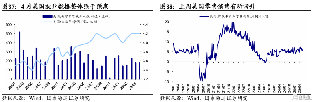 国泰海通：港股美股科技盈利预期上修