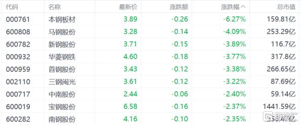 A股收评：沪指涨0.43%，黄金、创新药强势，“苏超”概念火爆