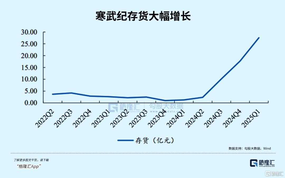 资金提前埋伏！板块迎来关键催化