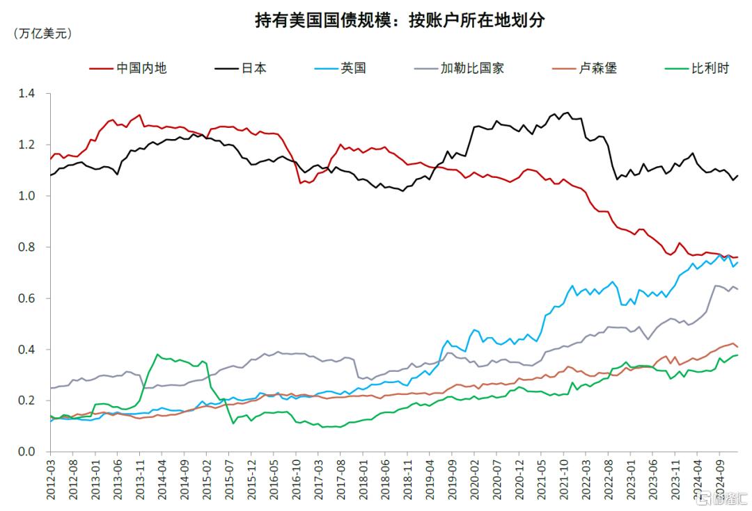 中金：稳定币对金融体系的潜在影响