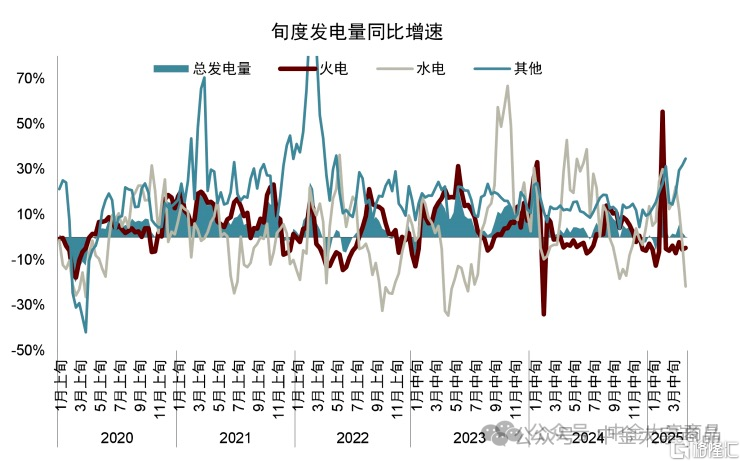 中金研究：煤炭底部可见，反转难得