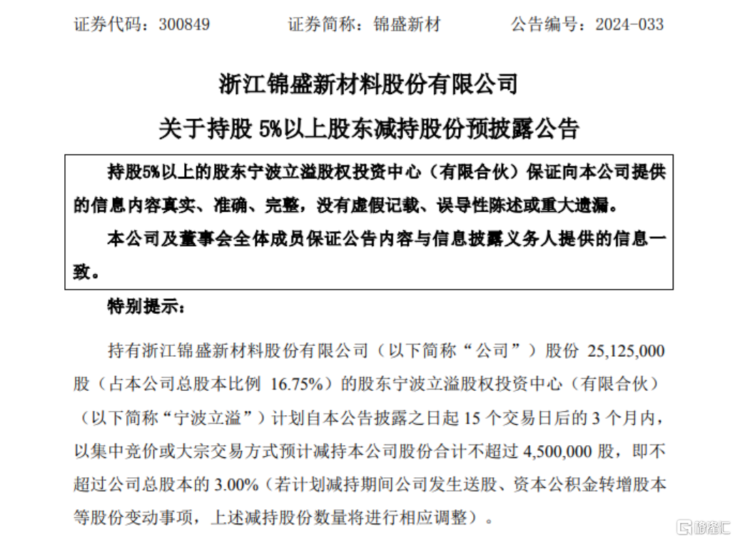 三连亏阴影未散！锦盛新材再陷信披违规疑云，遭证监会“盯上”