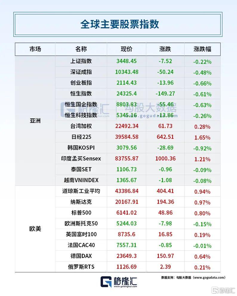 早报 (06.27）| 小米YU7爆了！雷军最新发声：不能以新手自居；白宫为特朗普澄清美联储主席提名；荣耀完成IPO辅导备案
