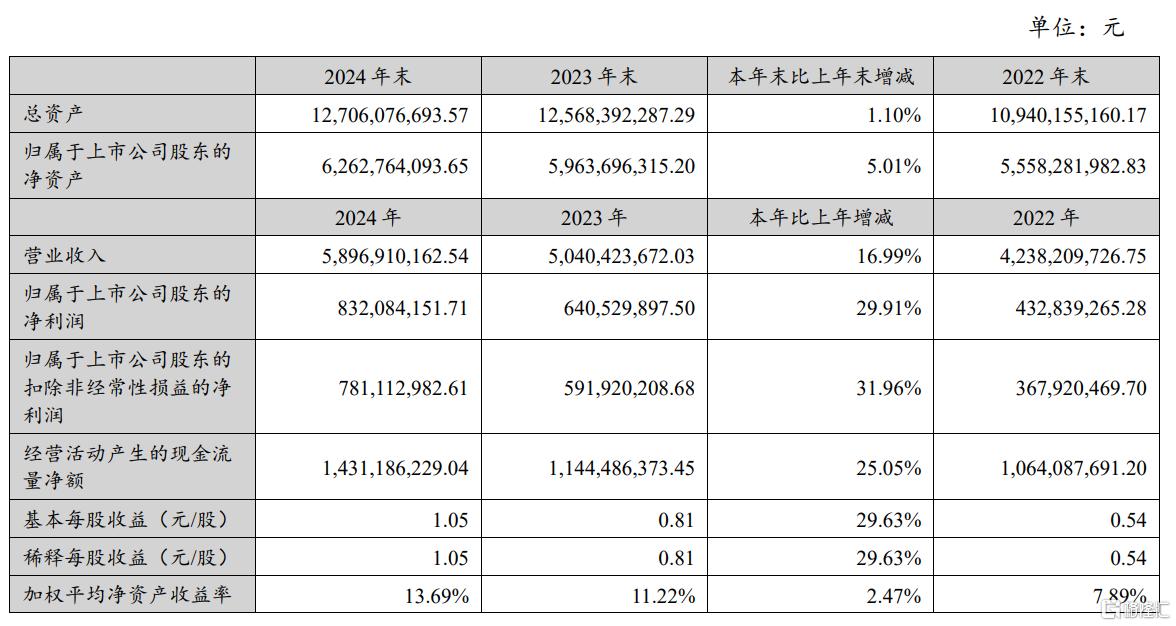 一季度猛赚2.3亿！董事长却突抛减持计划，顺络电子跌超3%