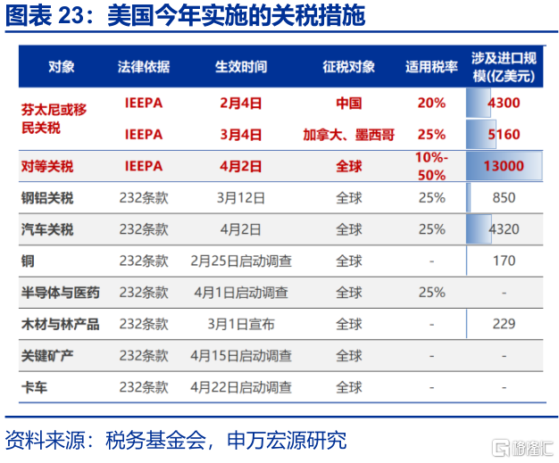 美国“例外论”的终结