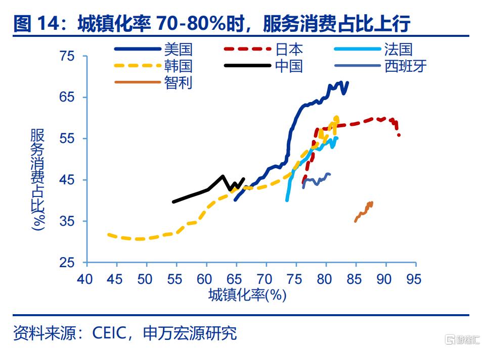 新“三万亿”投资会在哪？