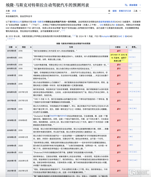 Robotaxi只上路了10辆，马斯克身家微涨1000亿