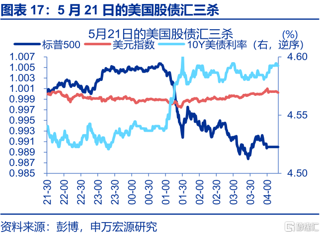 美国“例外论”的终结