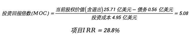 始祖鸟让方源资本赚麻了，但安踏还要更赚麻