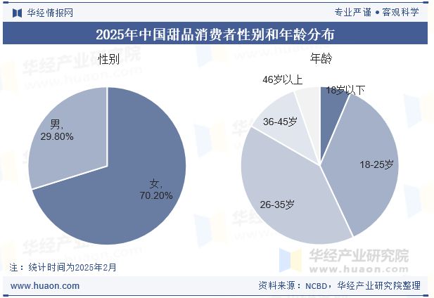 娇牛马的新饲料：领导喂的炼乳小馒头