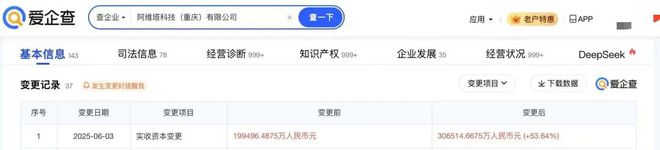 阿维塔科技公司增资至30.65亿元