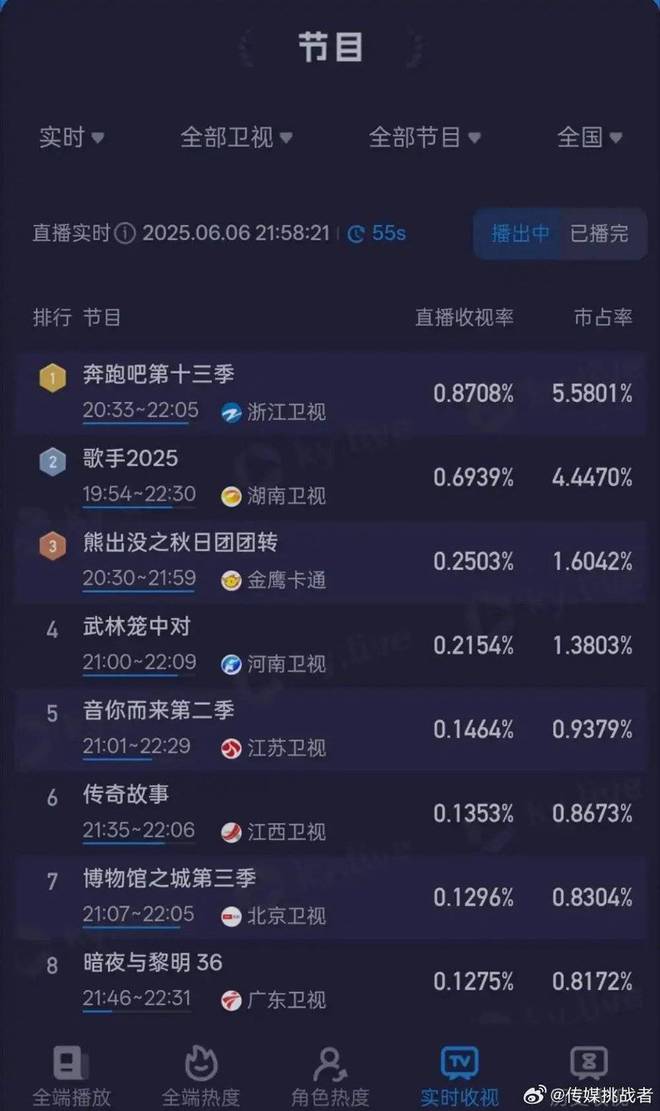 音综，请停止寻找下一个单依纯