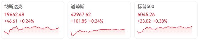 突发！以色列对伊朗发动打击；美国宣布对钢制家电加征关税；印度坠机最新进展，波音大跌