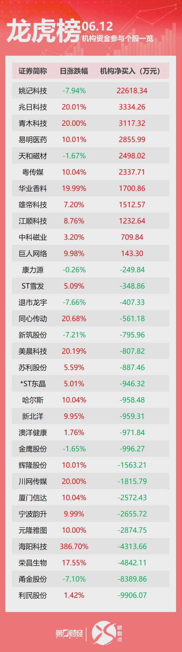 突发！以色列对伊朗发动打击；美国宣布对钢制家电加征关税；印度坠机最新进展，波音大跌