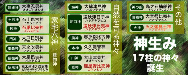 中医的耳穴埋豆，征服东京银座的高级美容院