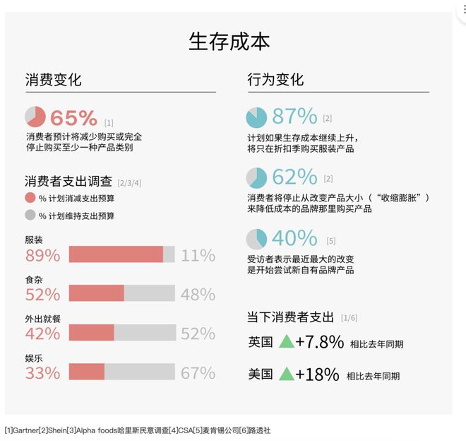 2025时尚之谜：到底是球鞋出轨，还是皮鞋劈腿？