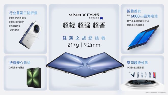 从小众尝鲜到主流之选：vivo X Fold5重塑折叠屏高端市场格局