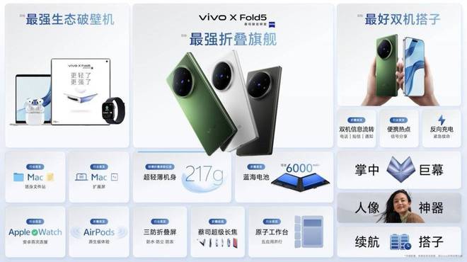 拯救折叠屏，不能等苹果
