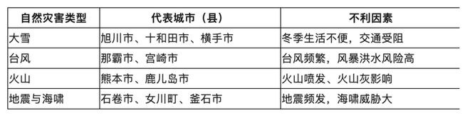 东京：变大、再变大、还能撑多久？