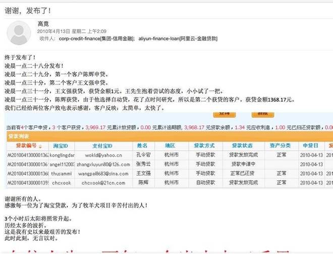未来十年，小微企业标配AI CFO？