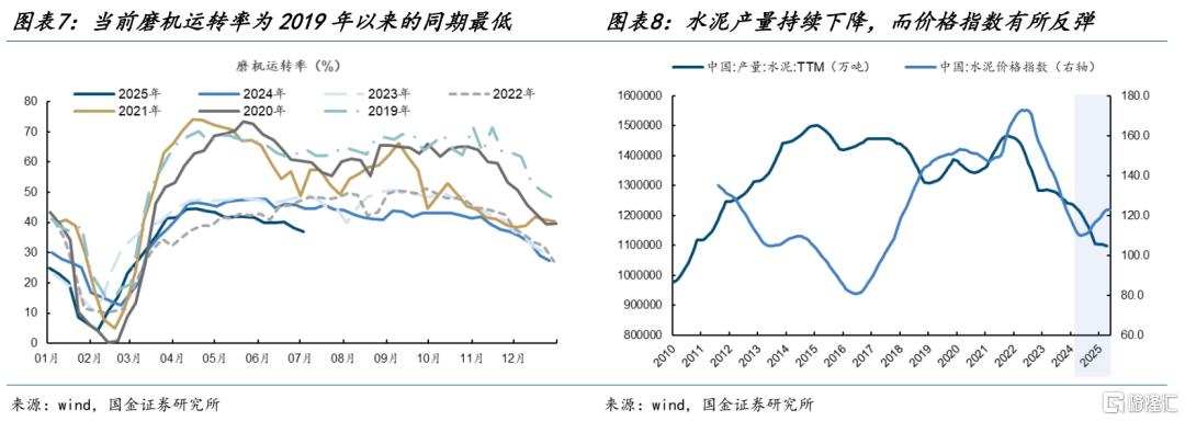 A股齿轮开始转动