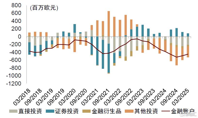 中金：换个视角看汇率