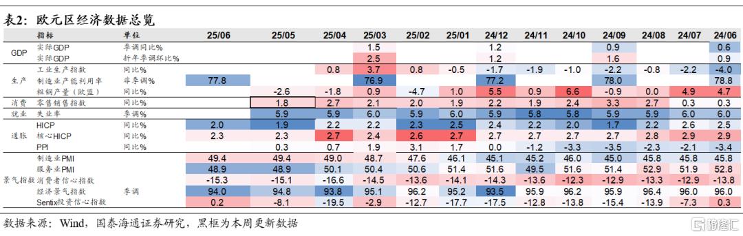 国泰海通证券：特朗普关税博弈再起，全球资产短期扰动