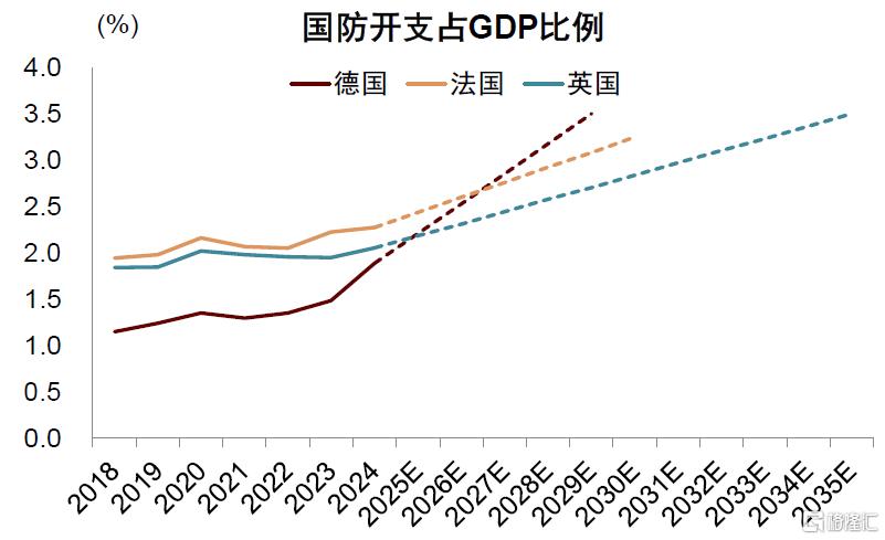 中金：换个视角看汇率