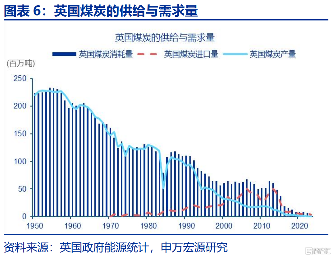 海外如何“反内卷”？