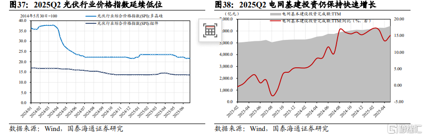 中报前瞻：科技与部分周期改善日渐明朗