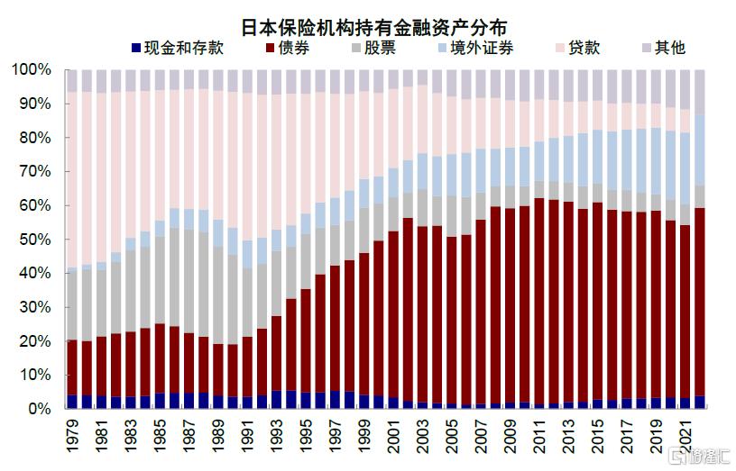 谁在主导港股行情？