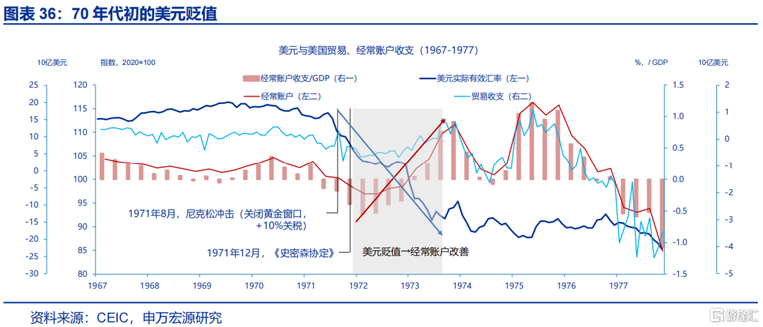 “解雇”鲍威尔？