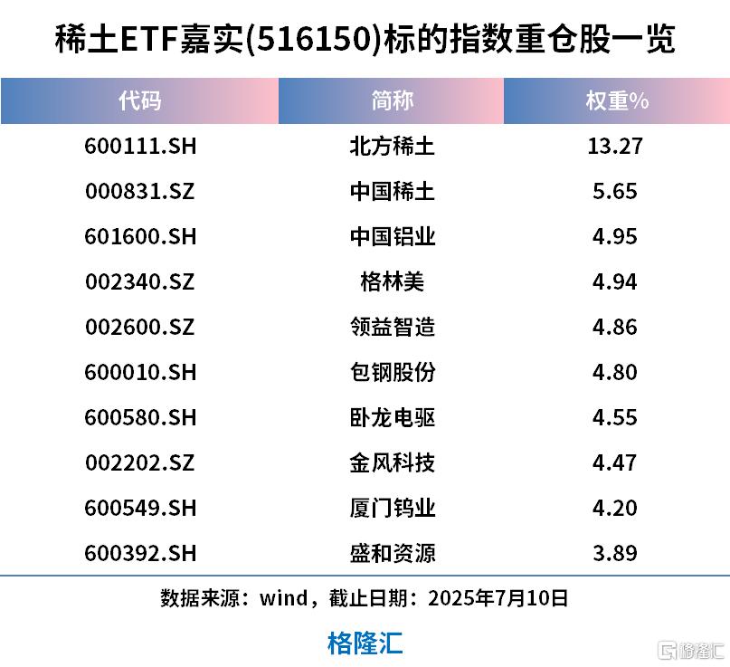 大超预期！龙头利润爆增20倍