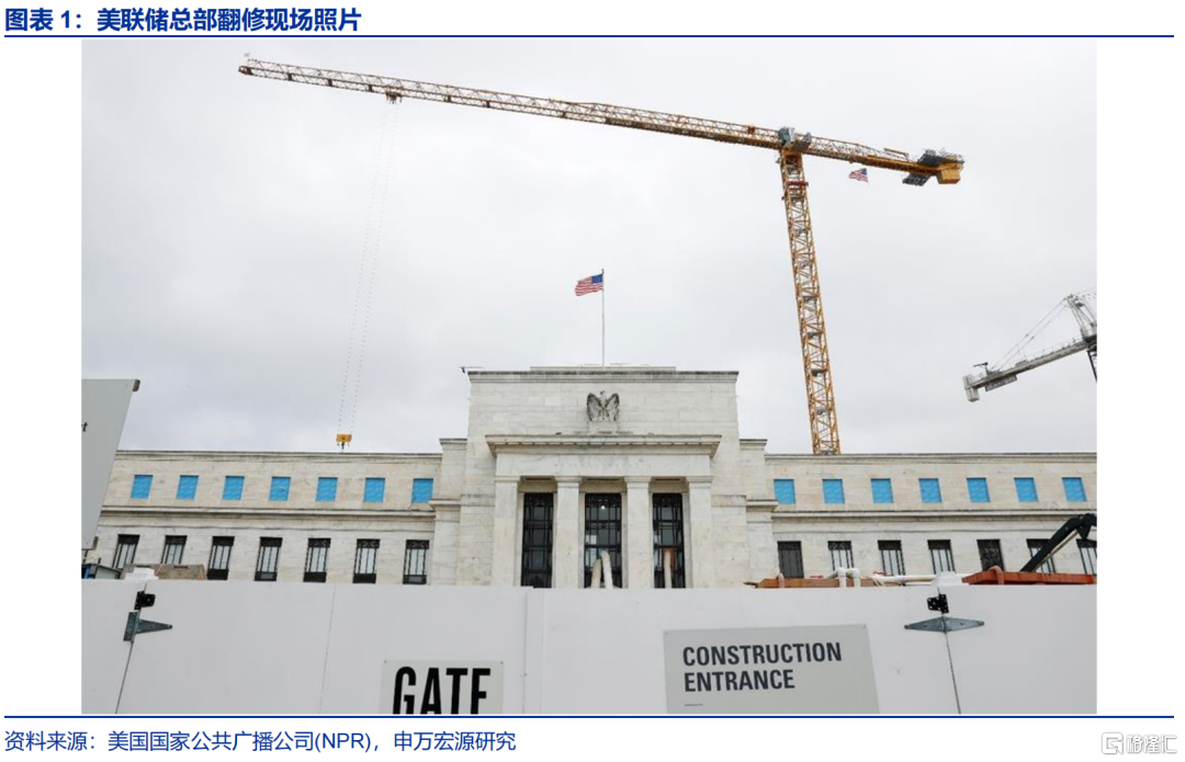“解雇”鲍威尔？