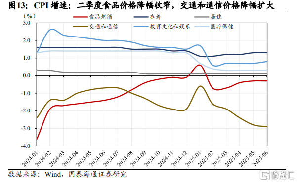 中报前瞻：科技与部分周期改善日渐明朗