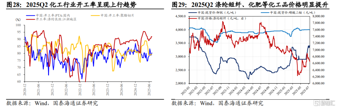 中报前瞻：科技与部分周期改善日渐明朗