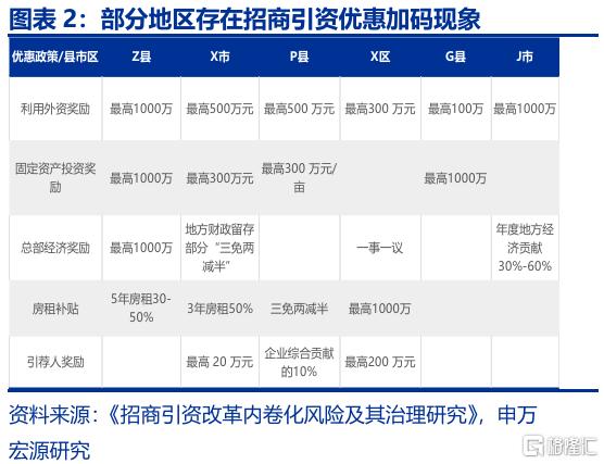 “反内卷”，被低估的决心