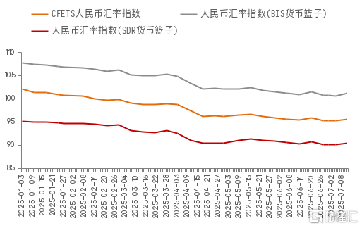 下半年：还将出台哪些新政策？