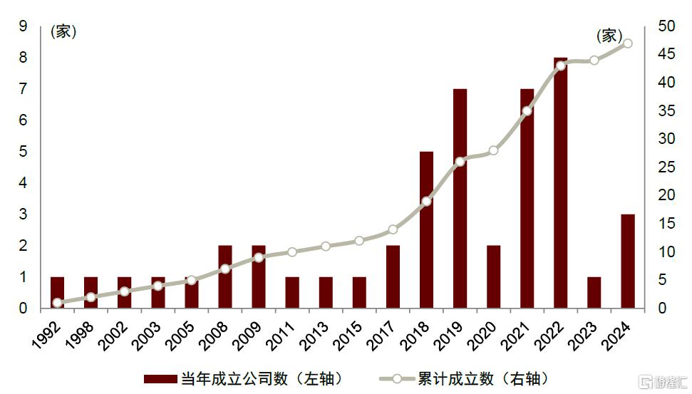 中金：下半年电网和工控行业关注新质生产力、核能、出海方向