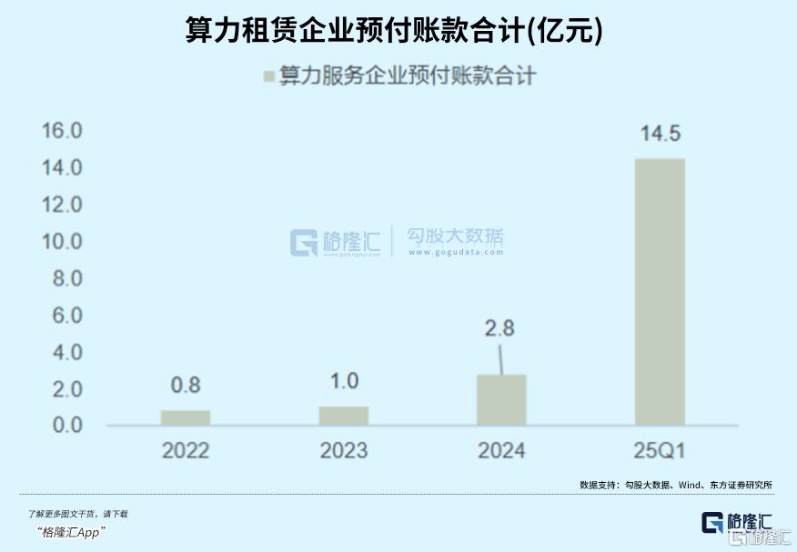 英伟达市值全球新高，小弟股价却崩了