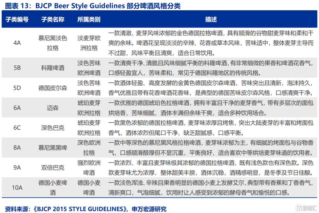 海外如何“反内卷”？