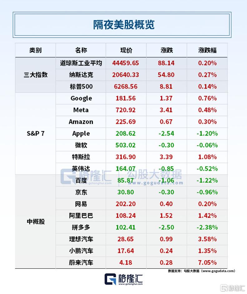 早报（07.15）| 特朗普“三板斧”，直击俄罗斯！美国启动无人机和多晶硅进口调查；中共中央部署，严打这五类金融犯罪