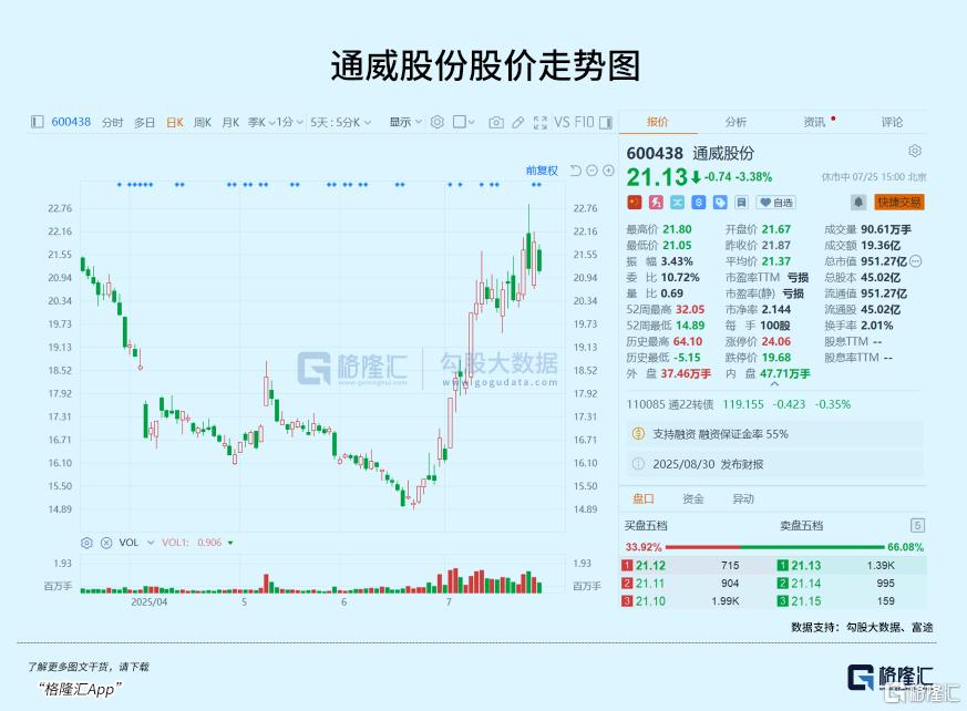 暴跌！大变盘！