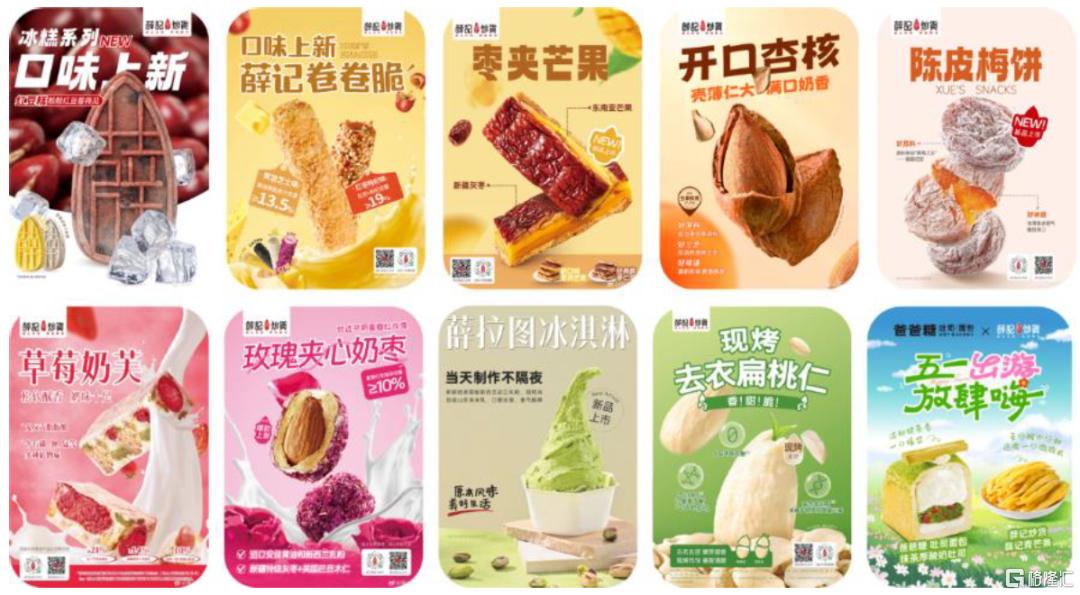 中金：解码新消费