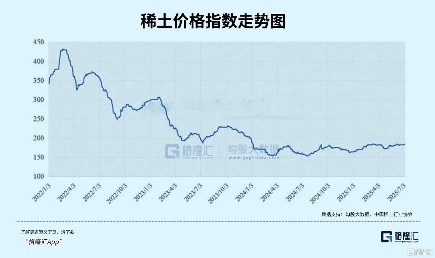 大超预期！龙头利润爆增20倍