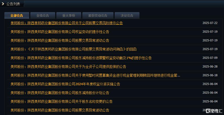 机构清仓，游资对倒？美邦股份再现“天地板”