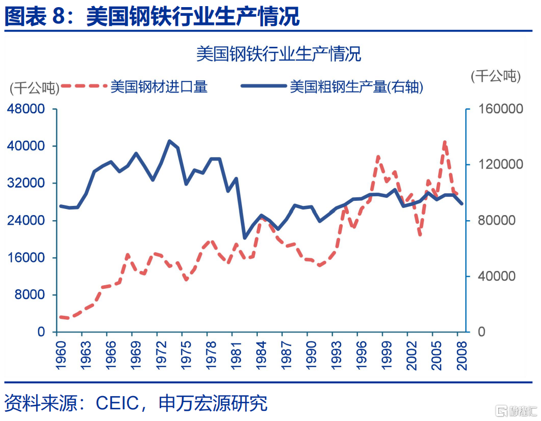 海外如何“反内卷”？